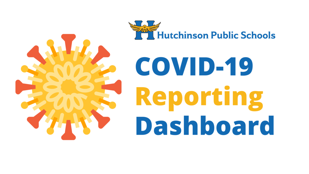 COVID-19 Reporting Dashbord